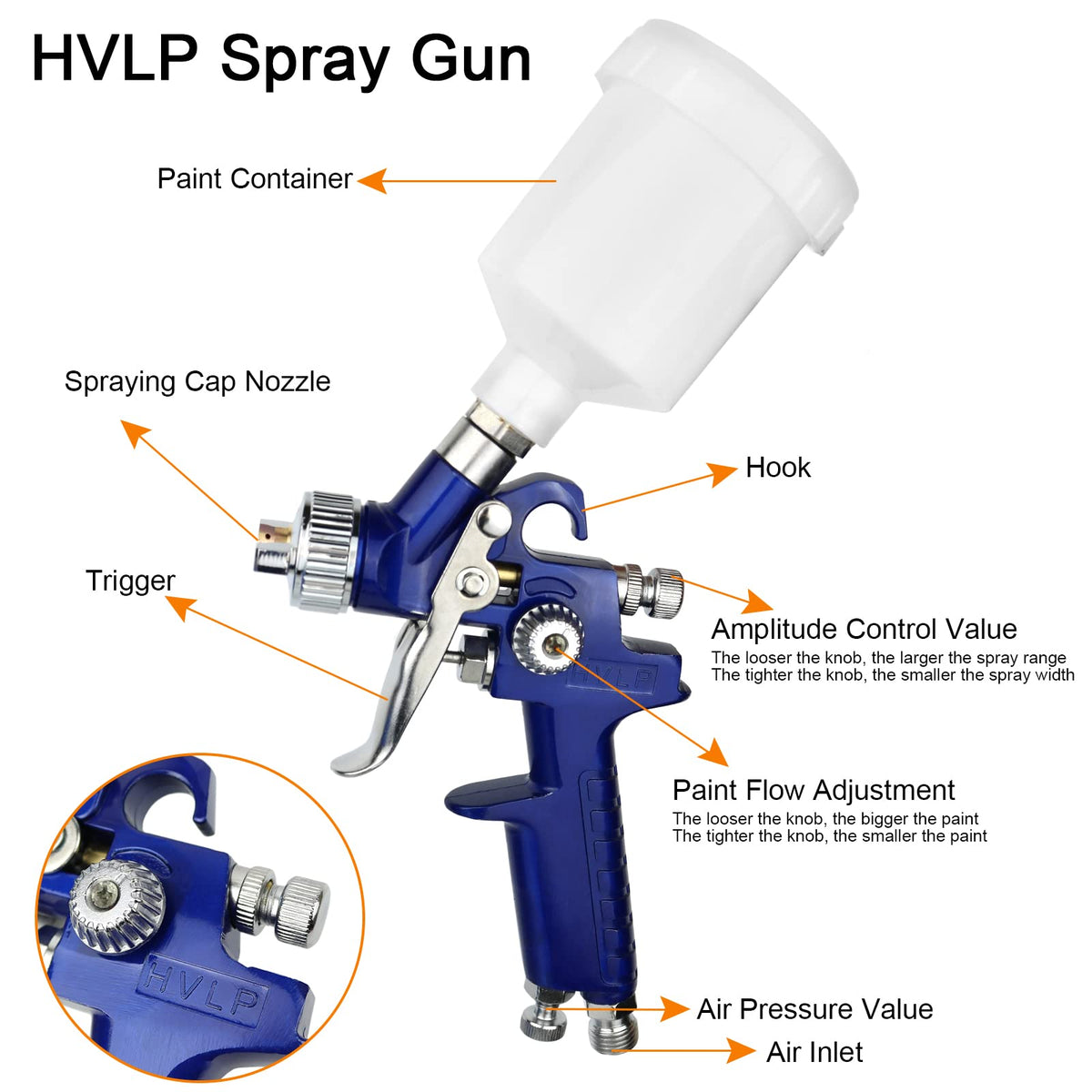 Hotorda HVLP 1-4mm nozzle close-up for broader coverage
