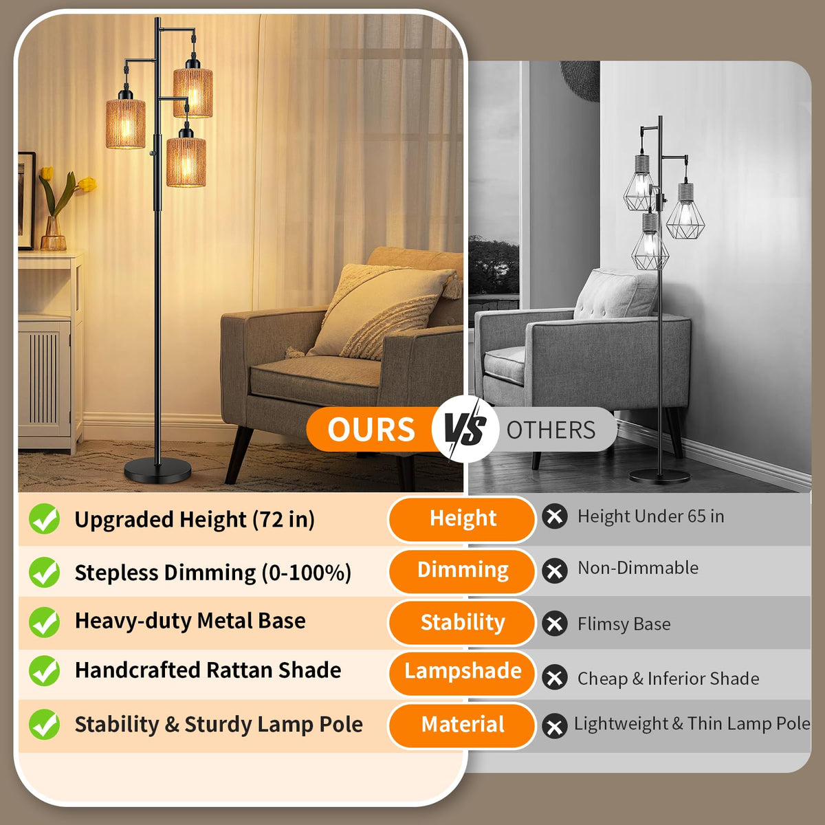 Hotsonic dimmed light showcases warm ambience for reading at night.