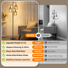 Hotsonic dimmed light showcases warm ambience for reading at night.