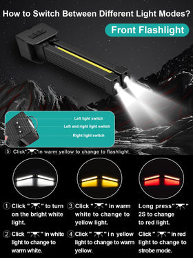 HOUBALND portable work light rechargeables for outdoor camping and quick repairs