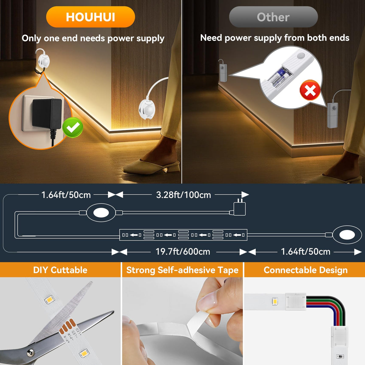 HOUHUI dimmable brightness from 20% to 100% for mood control