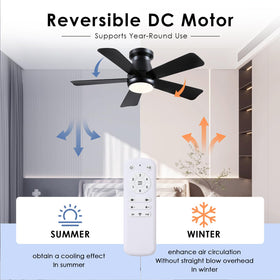 Hounberi 24W 3CCT dimmable LED provides warm to cool lighting for any task.