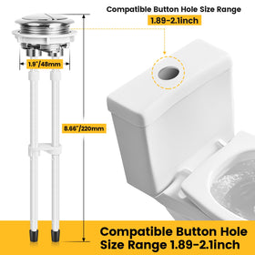 Houpeoro chrome top mount kit adds a sleek, modern look.