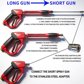 Hourleey adjustable-length gun adapts to high or distant surfaces