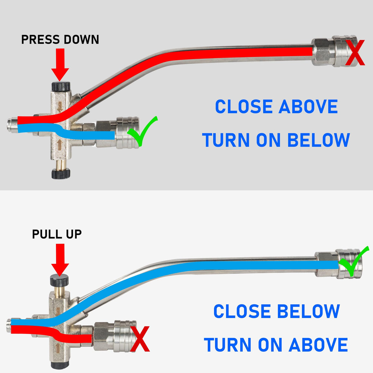 Hourleey dual-end wand demonstrates quick foam-water mode switching.