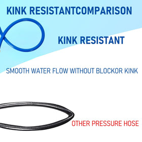 Hourleey flexible bend-radius design eases cleaning around corners.