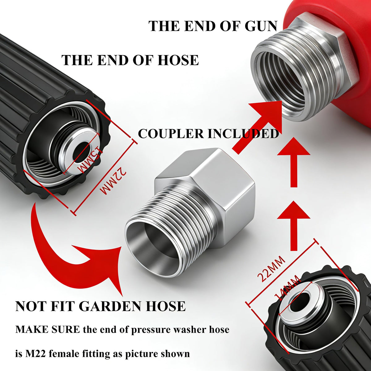 Hourleey M22-14 fittings ensure secure connections