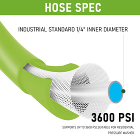 Hourleey 50 ft hose with quick-connect adapters, close-up shows versatile fittings.