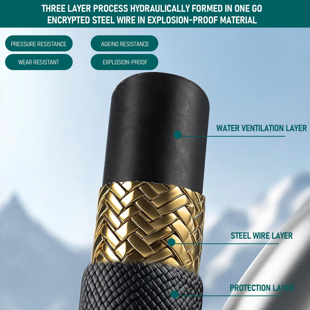 Hourleey steel-wire braided construction under pressure delivers durability.