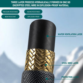Hourleey steel-wire braided construction under pressure delivers durability.