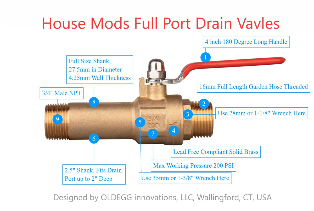 House Mods HMP012 2.5 inch shank shown for drain port compatibility