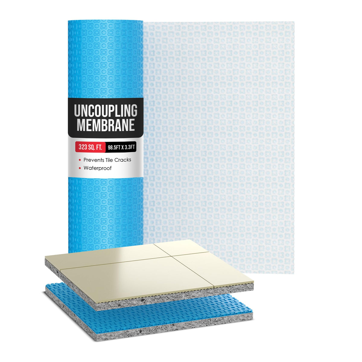 Houseables uncoupling membrane installation under thin set for tile projects.