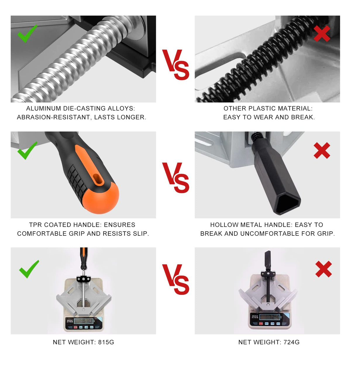 Housolution photo frame vise holder helps framing tasks