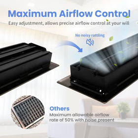Howeall adjustable damper air control provides quiet directional airflow.