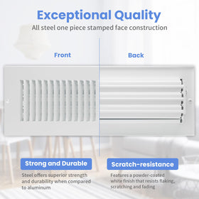Howeall adjustable damper blades allow precise vertical airflow control.