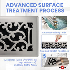 Howeall adjustable damper floor vent directs airflow quietly and efficiently.
