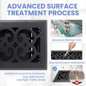 Howeall edge-folded design creates a flush, safer floor presentation.
