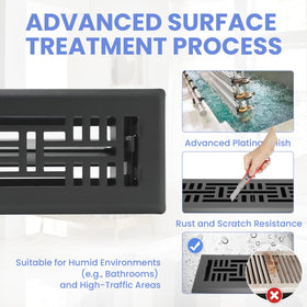 Howeall matte black floor vent installed in a room setting.