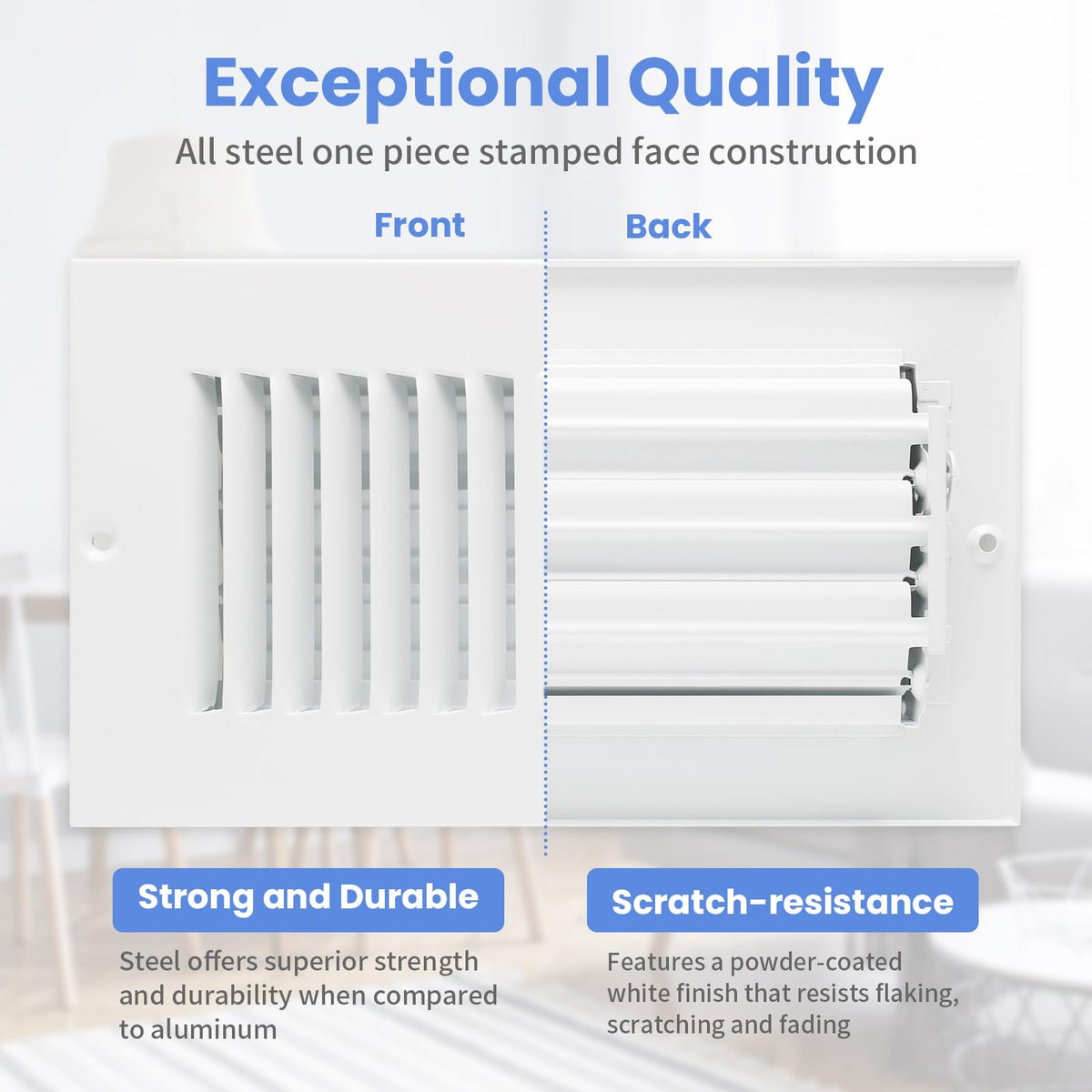 Howeall multi-shutter damper enables customizable airflow control.