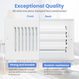 Howeall multi-shutter damper enables customizable airflow control.