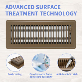 Howeall opposed blade damper floor register enables precise airflow.