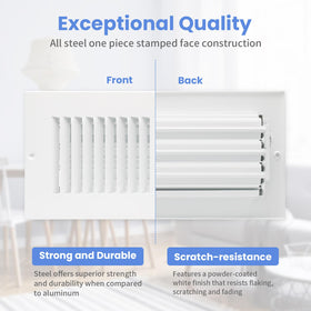 Howeall vent cover with damper blades showing adjustable airflow for precise control