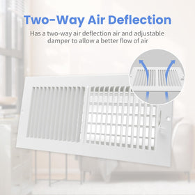 Howeall vent cover with multi-shutter damper enables vertical airflow control