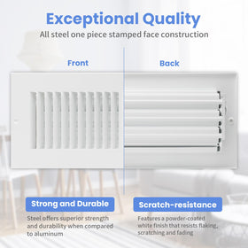 Howeall vent cover steel construction highlights durability and long lasting performance