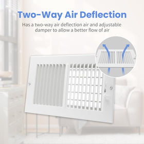 Howeall vent cover mounts on wall or ceiling for versatile use