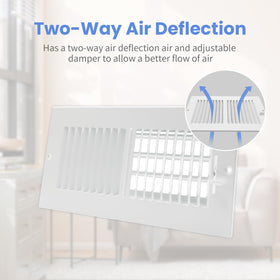Howeall vent cover in white powder finish highlighting rustproof durability