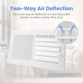 Howeall wall-ceiling register for versatile HVAC placement.