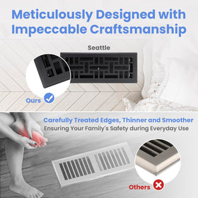 Howeall 1-year warranty and reliable customer support included.