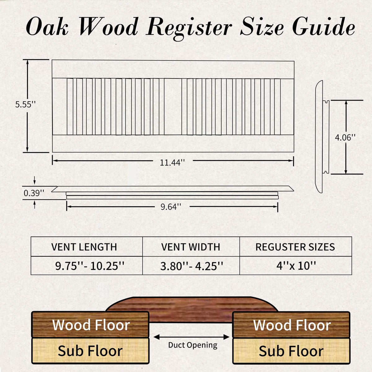 Howeall white oak floor vent installation image suggests simple drop-in replacement.