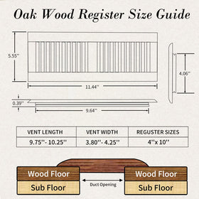 Howeall white oak floor vent installation image suggests simple drop-in replacement.