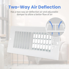 Howeall white powder-coated finish resists rust and weathering.