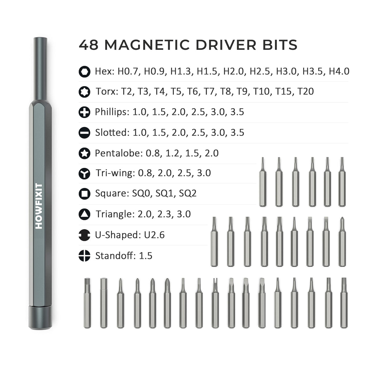 HowFixit PRO magnetic bit case keeps all 48 bits ready for quick repair access.