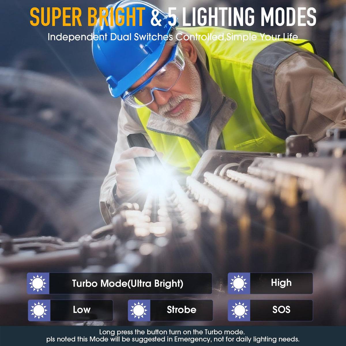 Hoxida flashlight with magnetic attachment for hands-free work on metal surfaces.