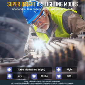 Hoxida flashlight with magnetic attachment for hands-free work on metal surfaces.