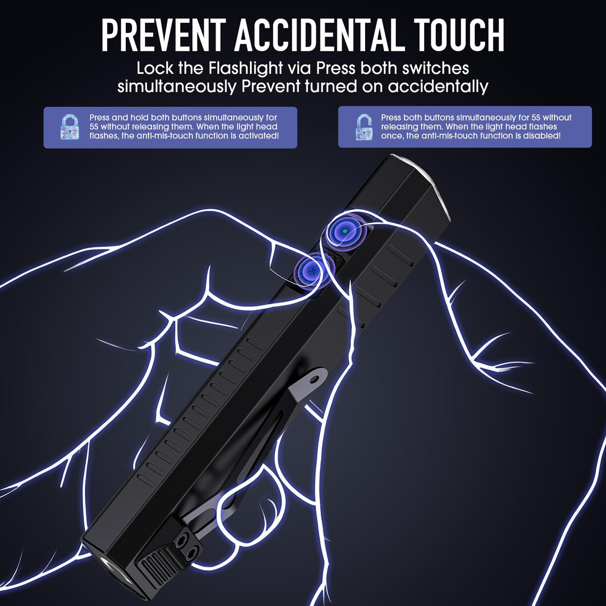 Hoxida pocket light with clip and hat-mount for versatile lighting.