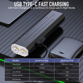 Hoxida Type-C charging for fast recharging in about 2.5 hours.