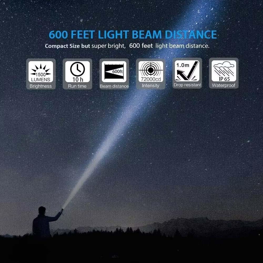 Hoxida flashlight uses a magnetic base and COB sidelight for hands-free repairs.