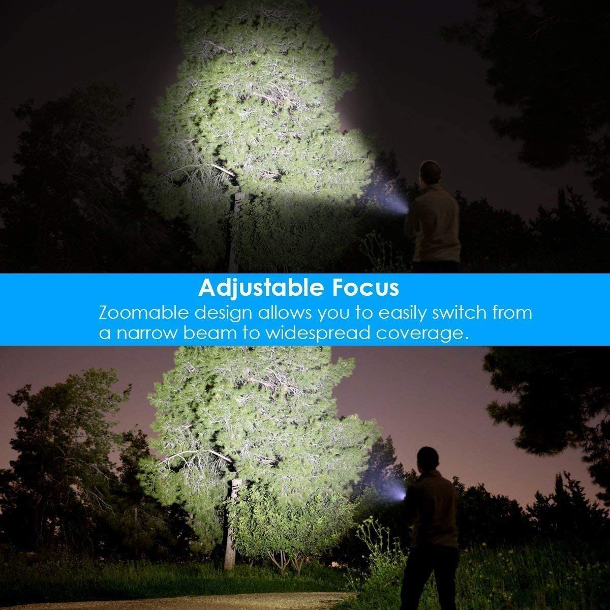 Hoxida IPX6 waterproof flashlight suitable for rain and snow.