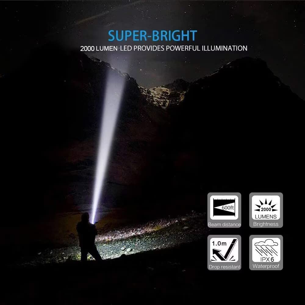 Hoxida flashlight with zoomable beam for wide to narrow illumination.