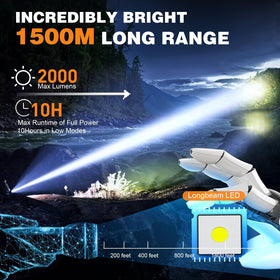 Hoxida rechargeable flashlight USB-C charging port with indicator for quick top-up during trips.