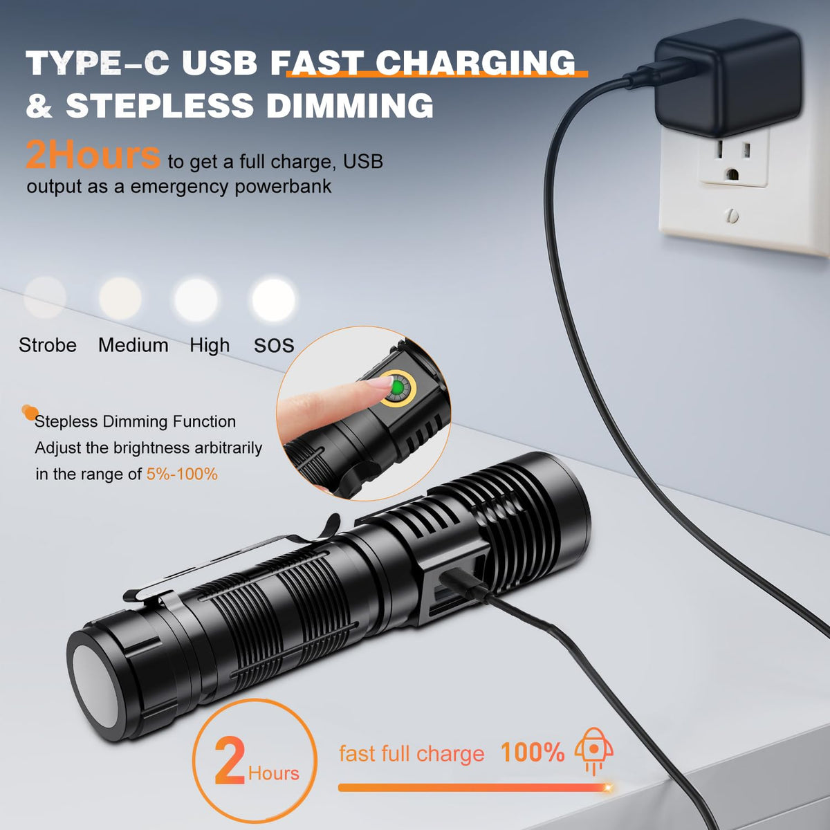 Hoxida zoomable flashlight showing spotlight to floodlight transition for adaptable outdoor use.