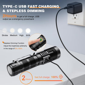 Hoxida zoomable flashlight showing spotlight to floodlight transition for adaptable outdoor use.