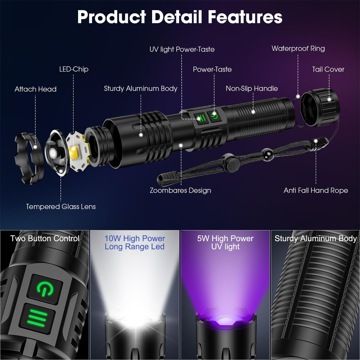 Hoxida UV flashlight demonstrates resin-curing applications under UV exposure.