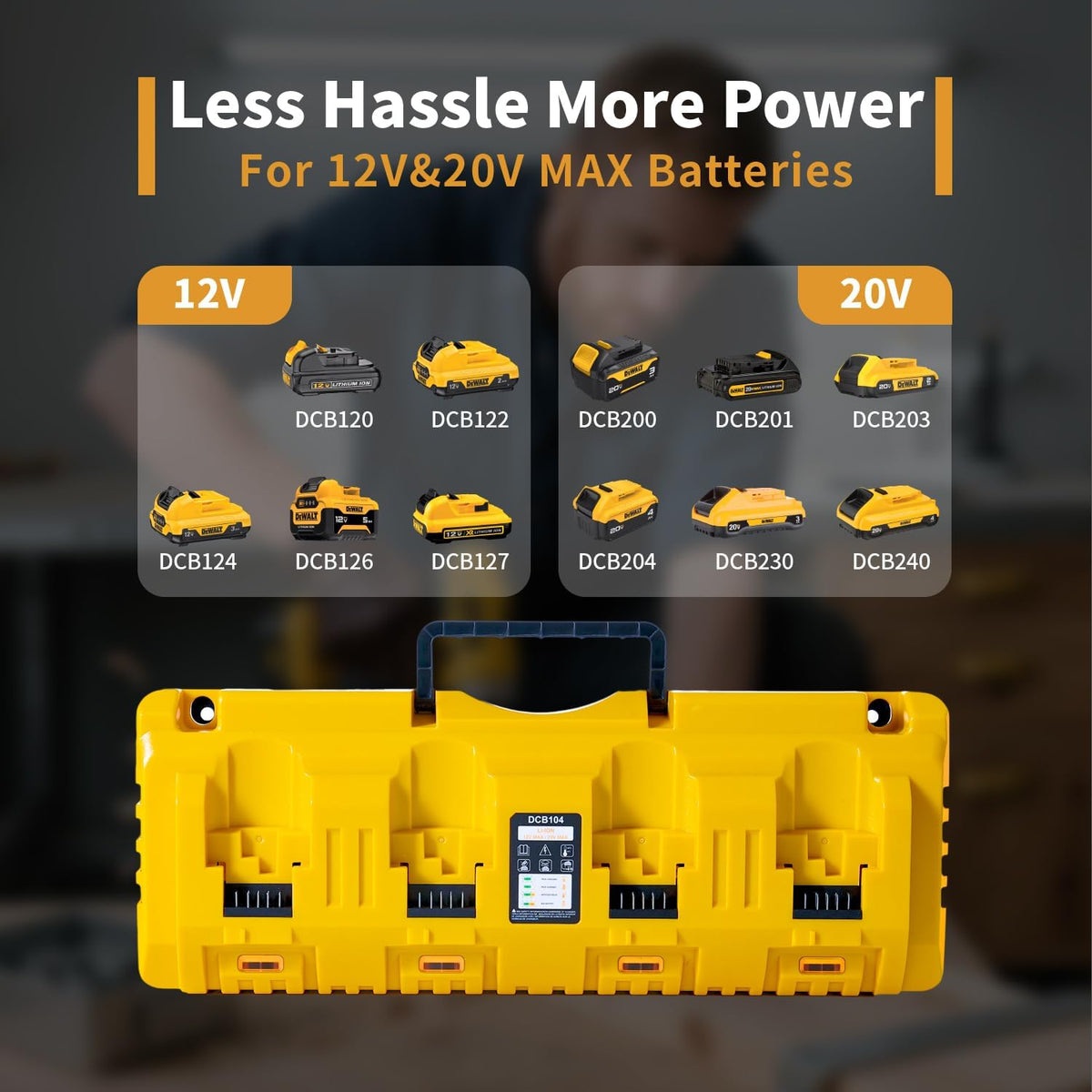 HOYOA DCB104 rear view showing compatibility with 12V-20V batteries