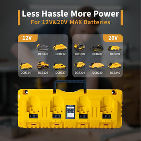 HOYOA DCB104 rear view showing compatibility with 12V-20V batteries