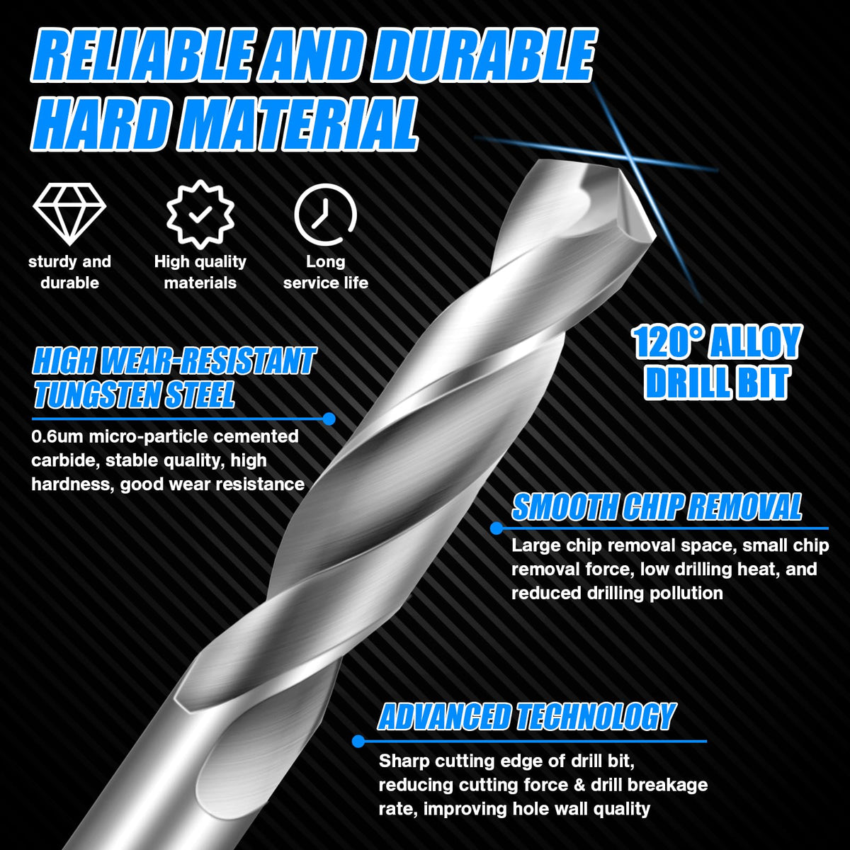 HOYUSK tungsten carbide drill bit for metal delivers wear resistance on hard materials